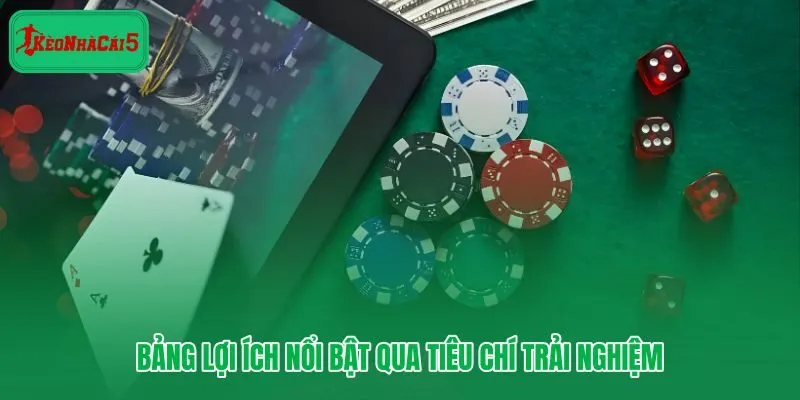Tiêu chí đánh giá trải nghiệm và lợi ích người chơi tại UK88