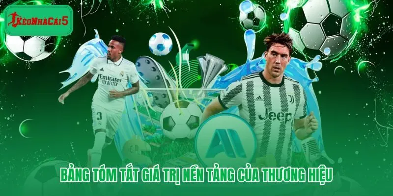Giới thiệu 5 giá trị nền tảng qua biểu hiện nội dung cụ thể