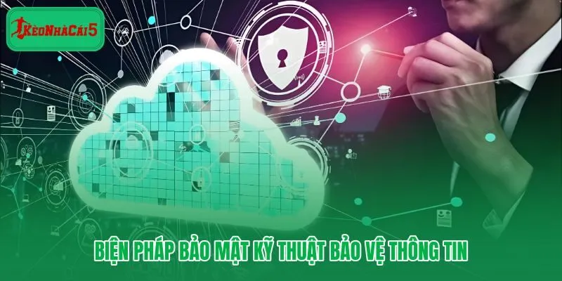 Chính sách bảo mật kỹ thuật với mã hóa và kiểm soát truy cập nội bộ