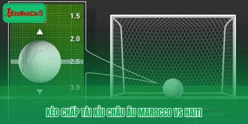Tỷ lệ kèo chấp và tài xỉu Marocco vs Haiti qua từng mốc trận