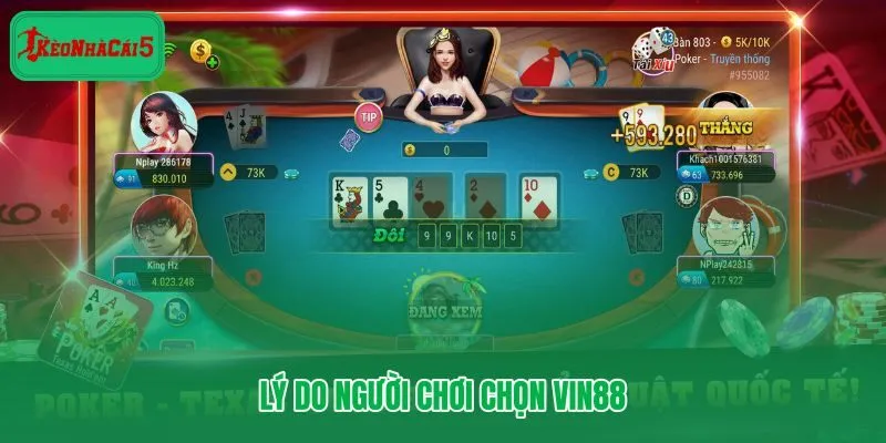 Vin88 giao diện trực quan và hành trình trải nghiệm rõ ràng từ đầu