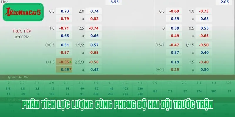 Phong độ và tương quan lực lượng Uruguay vs Cabo Verde trước vòng bảng