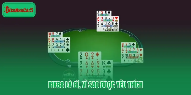 Rik88 Online Casino uy tín với bảo mật và trải nghiệm mượt mà